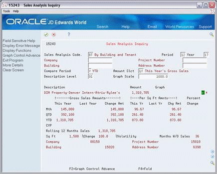 Description of Figure 98-2 follows