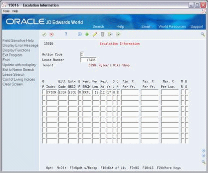 Description of Figure 121-1 follows