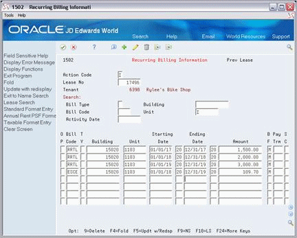 Description of Figure 126-2 follows