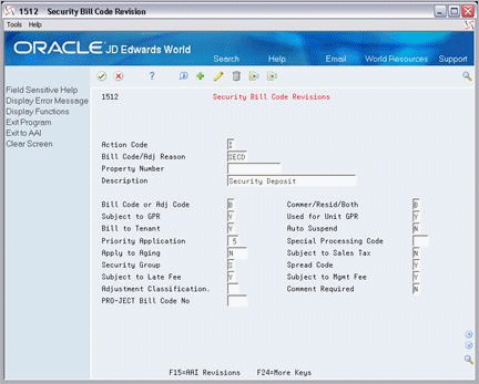 Description of Figure 129-1 follows