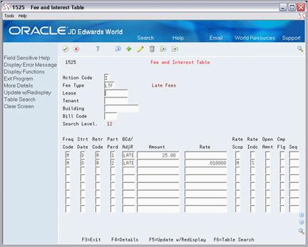 Description of Figure 141-1 follows