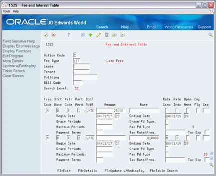 Description of Figure 141-2 follows