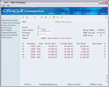 Description of Figure 146-1 follows