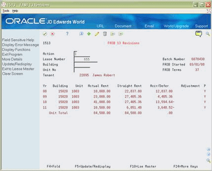 Description of Figure 146-2 follows