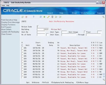 Description of Figure 150-1 follows