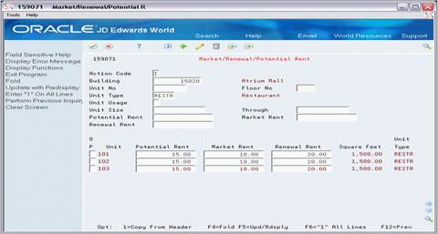 Description of Figure 151-1 follows