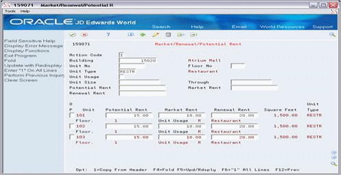 Description of Figure 151-2 follows