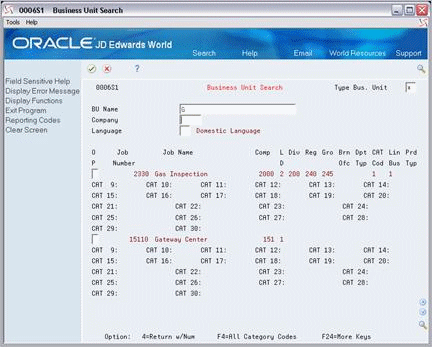 Description of Figure 166-2 follows