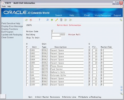 Description of Figure 170-1 follows