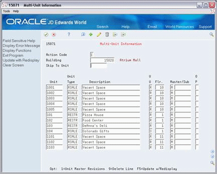 Description of Figure 170-2 follows