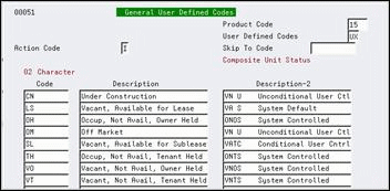 Description of Figure 184-7 follows