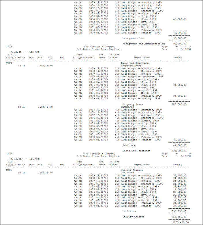 Description of Figure 108-3 follows