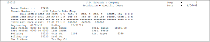Description of Figure 122-1 follows