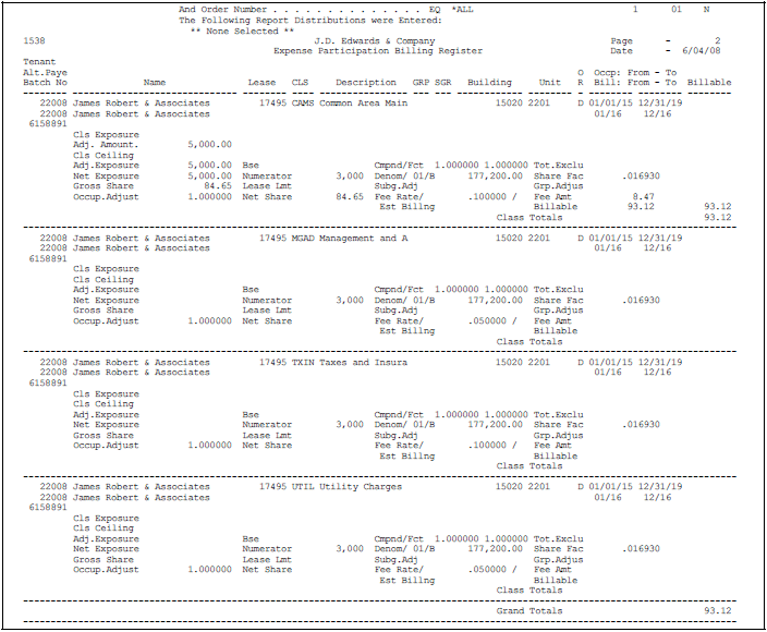 Description of Figure 125-2 follows