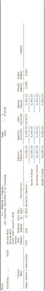 Description of Figure 132-1 follows