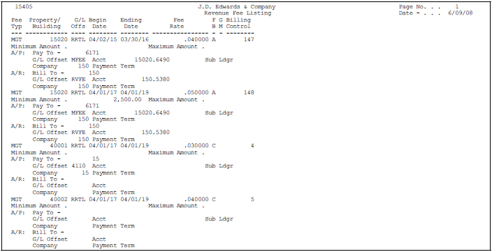 Description of Figure 137-1 follows