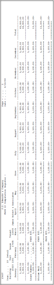 Description of Figure 148-1 follows