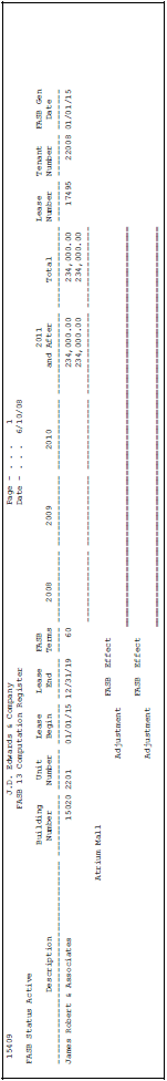 Description of Figure 148-2 follows