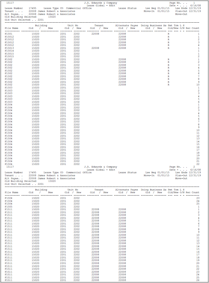 Description of Figure 160-1 follows
