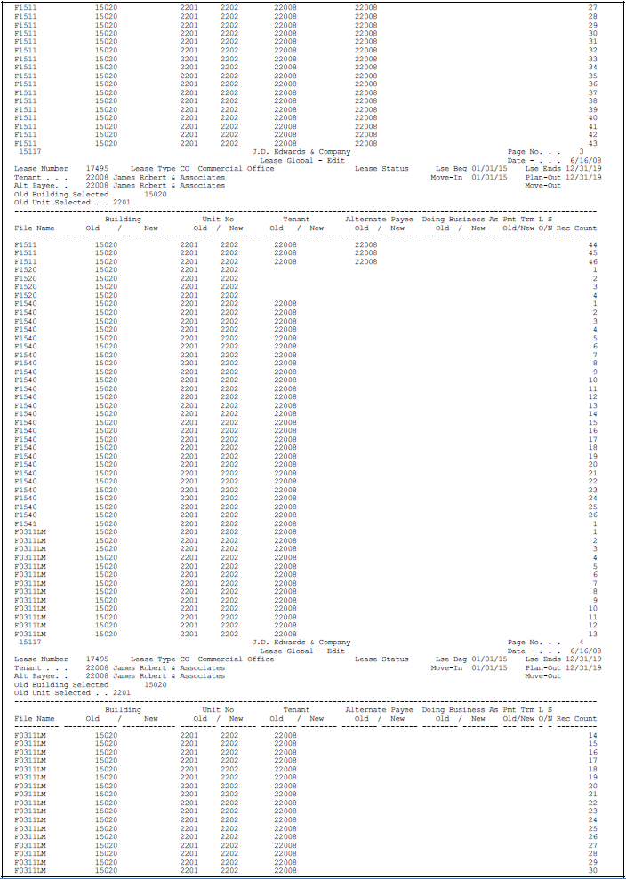Description of Figure 160-2 follows
