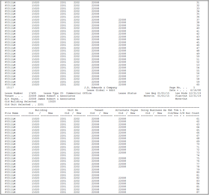 Description of Figure 160-3 follows