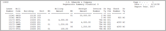 Description of Figure 161-1 follows