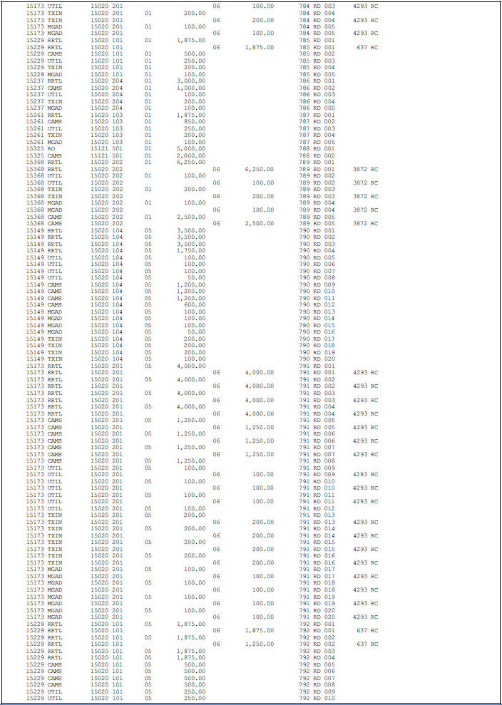 Description of Figure 161-2 follows