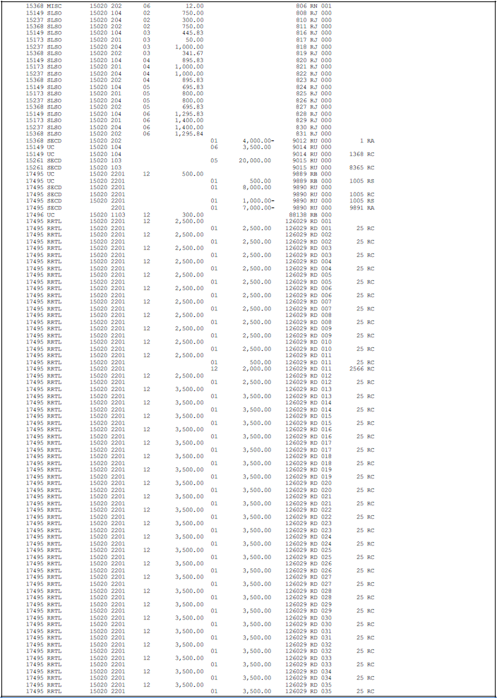 Description of Figure 161-4 follows