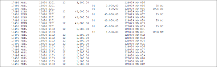Description of Figure 161-5 follows