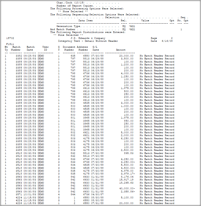 Description of Figure 161-7 follows