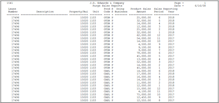 Description of Figure 162-1 follows