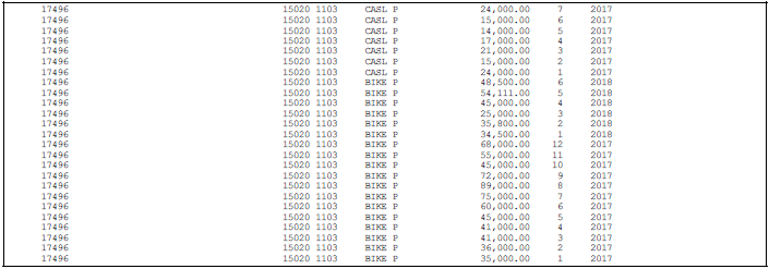 Description of Figure 162-2 follows