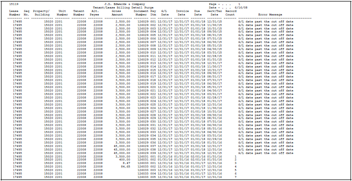 Description of Figure 162-6 follows