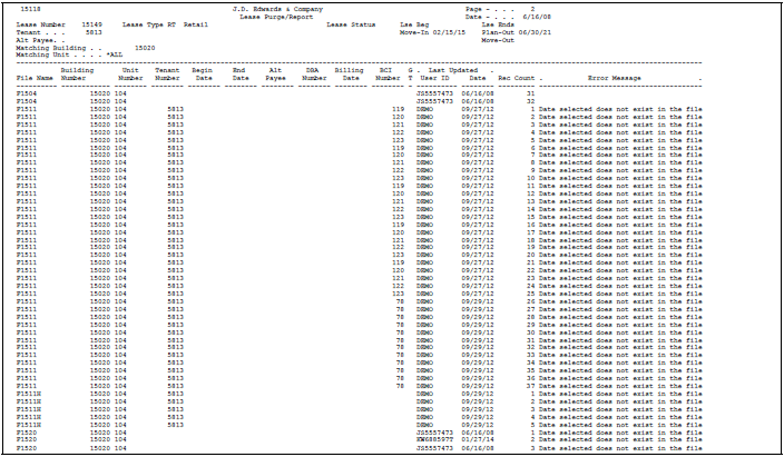 Description of Figure 162-9 follows