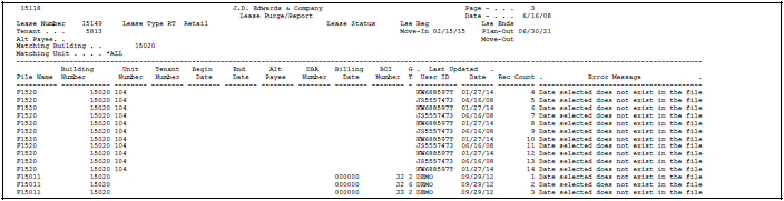 Description of Figure 162-10 follows