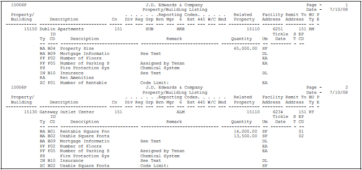 Description of Figure 172-1 follows