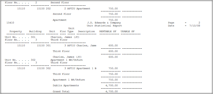 Description of Figure 173-2 follows