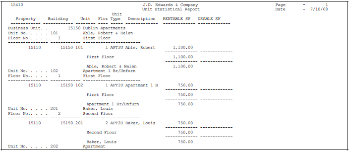 Description of Figure 173-1 follows