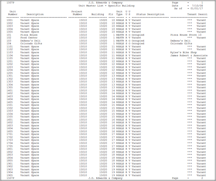 Description of Figure 174-1 follows