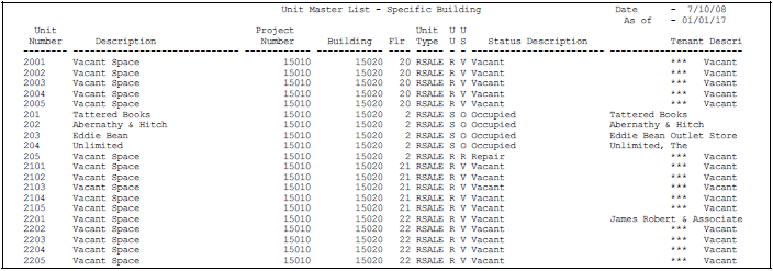 Description of Figure 174-2 follows