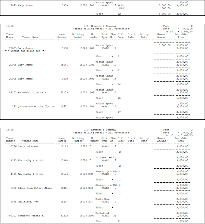 Description of Figure 38-2 follows