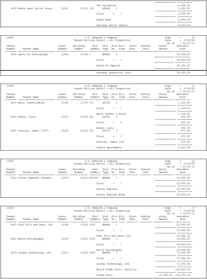 Description of Figure 38-6 follows