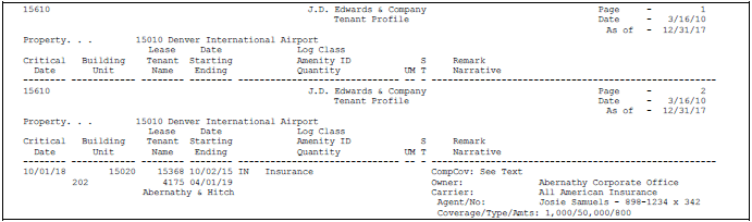 Description of Figure 41-1 follows