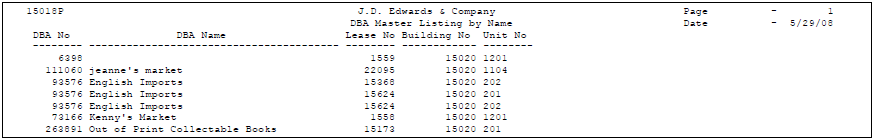 Description of Figure 15-1 follows