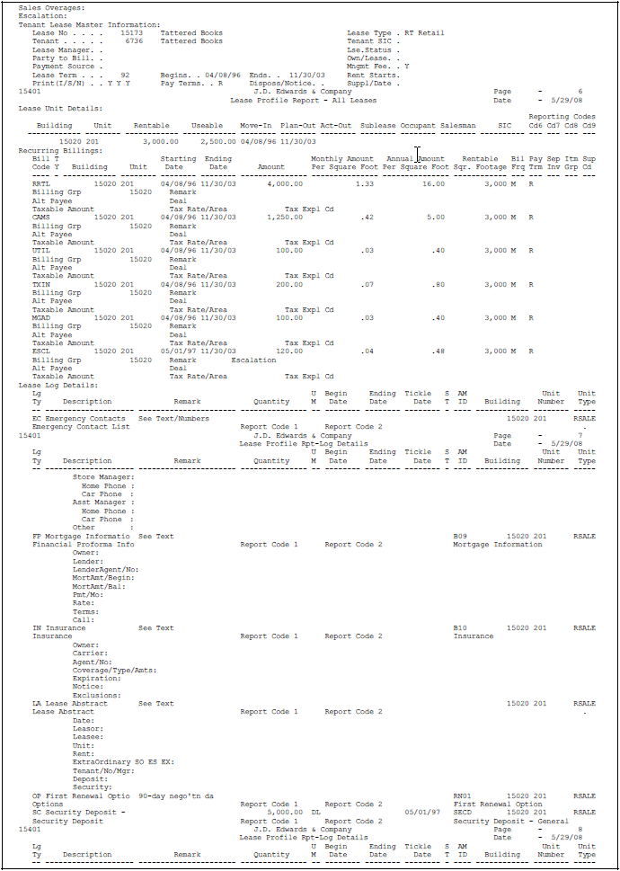 Description of Figure 42-4 follows