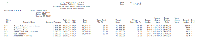 Description of Figure 48-1 follows