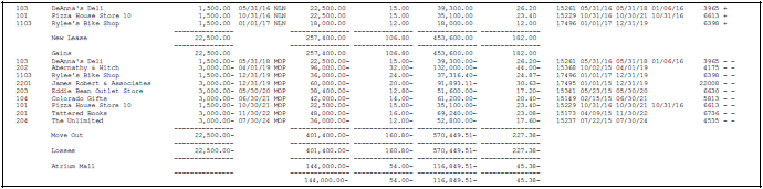 Description of Figure 48-2 follows