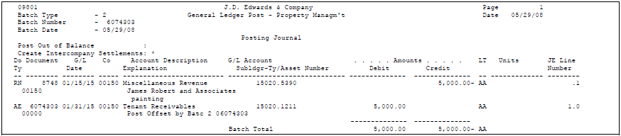 Description of Figure 21-2 follows