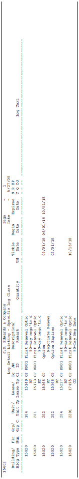 Description of Figure 52-1 follows