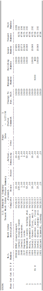 Description of Figure 57-1 follows